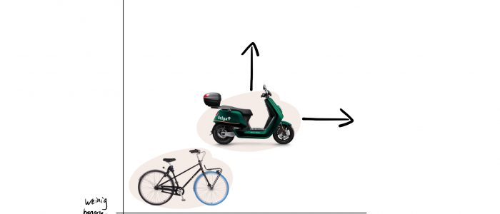 Zo zorgen we ervoor dat de deelscooter de auto in plaats van fiets vervangt