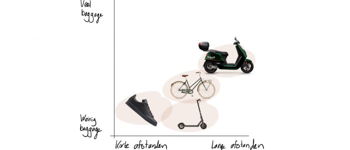 Is er nog ruimte voor de elektrische step in Nederland?
